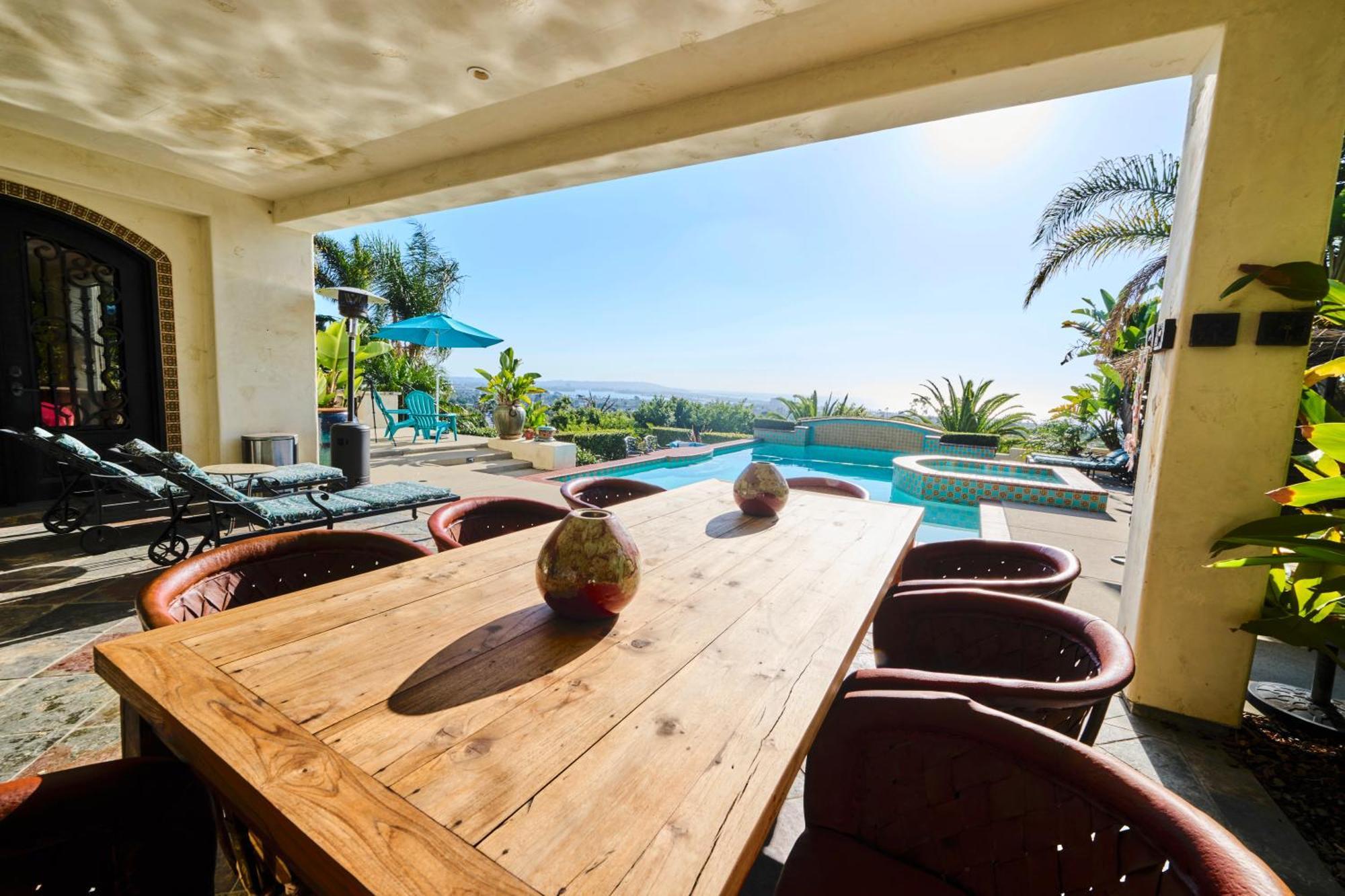 360 Degree Ocean & City Views With Pool, Spa, Close To The Beach! Pets Ok San Diego Exteriör bild
