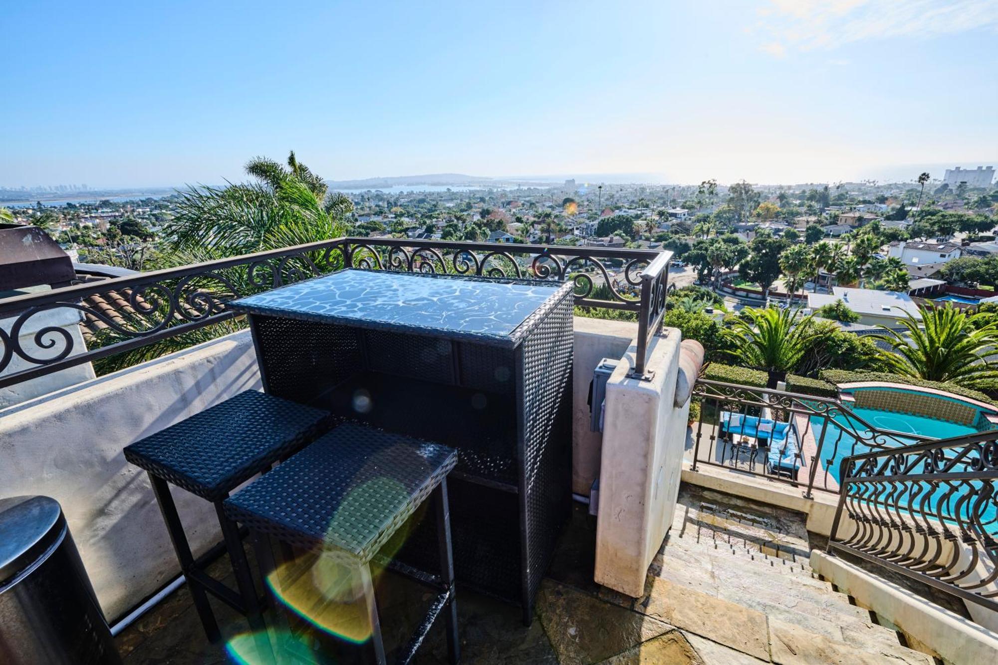 360 Degree Ocean & City Views With Pool, Spa, Close To The Beach! Pets Ok San Diego Exteriör bild